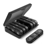 Powerful Progress Pill Box