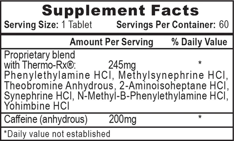 Hi-Tech Pharmaceuticals Fastin